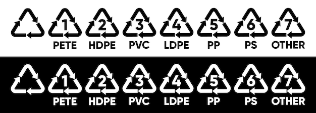 Sammlung von Recycling-Plastikpapier, Glas- und Metallschildern Verpackungssymbole Symbol und Zusammensetzung des Recyclings