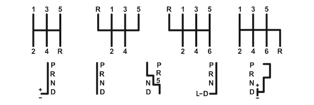 Vektor sammlungstypen von getriebe-, schalt- und automatikgetriebesymbolen. vektor-illustration