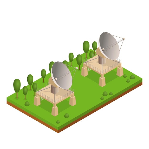 Satellitenschüsselantenne oder radar auf einer grünen landschaft mit pflanzen isometrische ansicht für sende- und empfangsdaten.