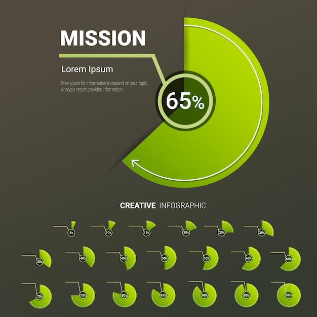 Satz kreisprozentsatzdiagramme für infografiken