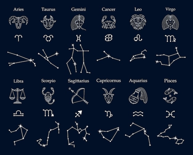 Satz von astrologischen Symbolen der Tierkreis- und Sternbildillustration