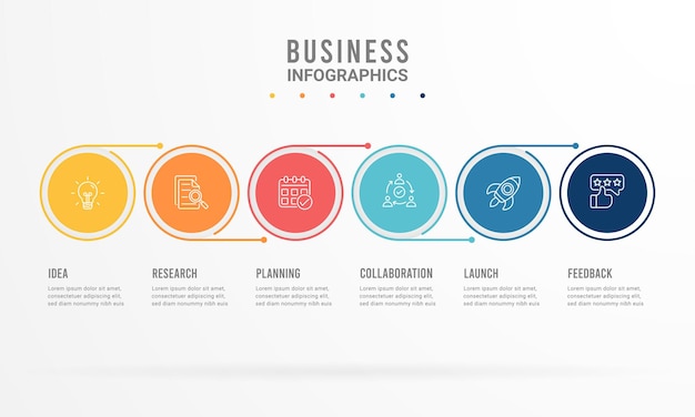 Saubere und farbenfrohe Business-Workflow-Infografik mit 6 Schritten Ideenforschung Planung Zusammenarbeit Launch und Feedback Perfekt für Präsentationen Berichte und Marketing-Materialien