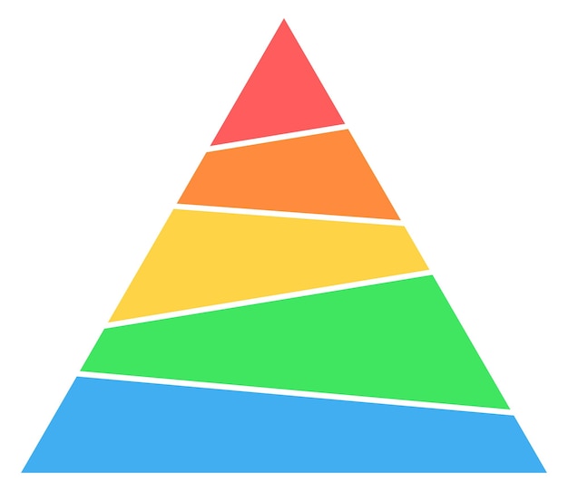 Vektor schablone für schichtdiagramme farbpyramide präsentationselement