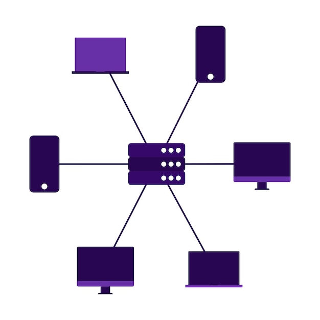 Vektor schema des konzepts web 20 mit geräten und server