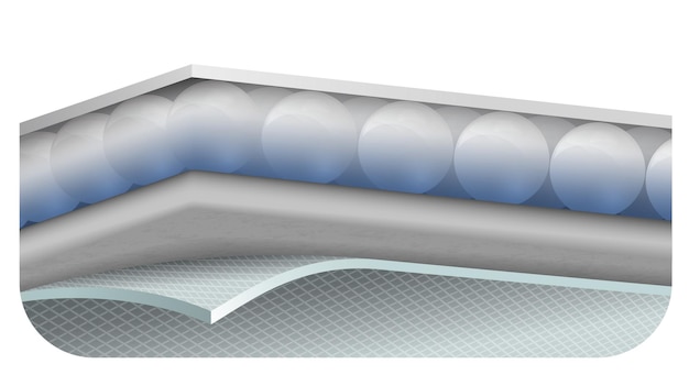 Vektor schließen sie mehrschichtige feuchtigkeitsabsorptions- und belüftungsplatten aus verschiedenen materialien