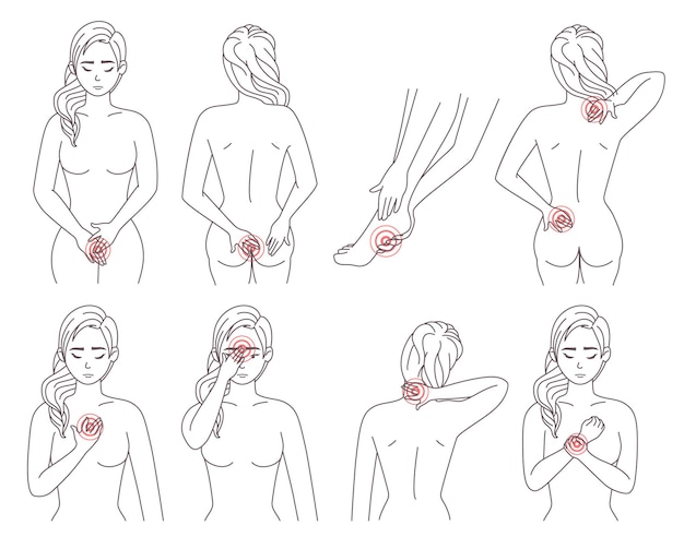 Vektor schmerzzone des weiblichen körpers, vektorillustration. erkrankte körperteile des patienten verletzen bereiche mit roten schmerzpunkten. migräne, kopfschmerzen, rückenschmerzen, magen-, fuß-, handgelenk-, schulterschmerzen, menstruationsschmerzen.