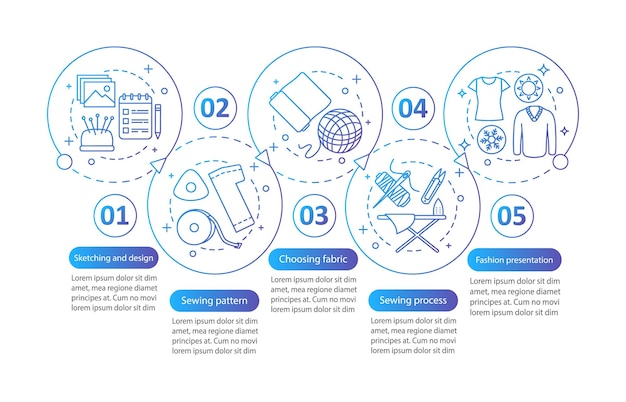 Schneiderei-vektor-infografik-vorlage