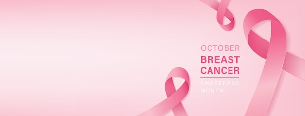Schönes kampagnenbanner zur sensibilisierung für brustkrebs mit rosa schleifensymbolen auf pastellrosa hintergrund und platz für text