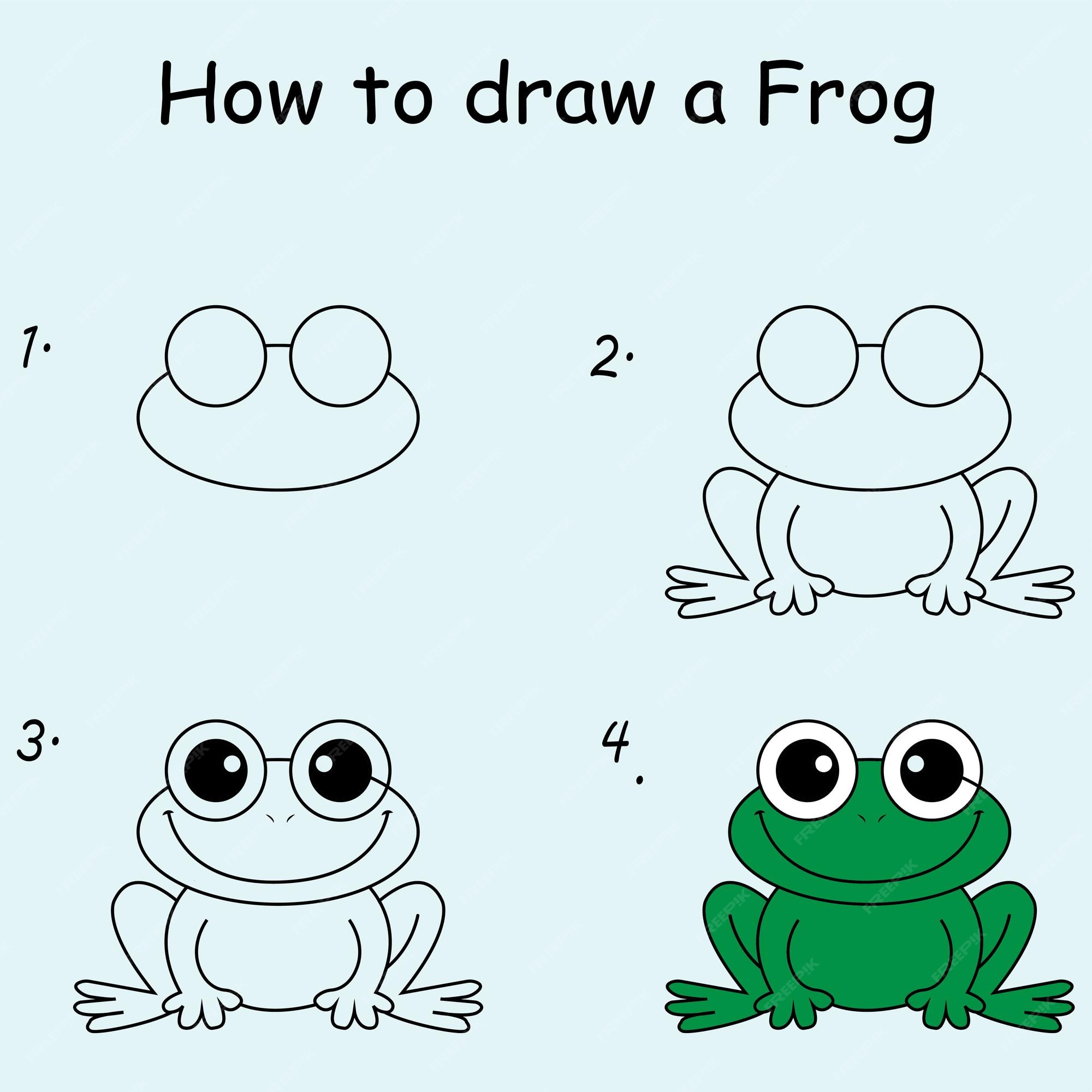Bild von Frosch: A Comprehensive Guide to Drawing, Coloring, and Painting