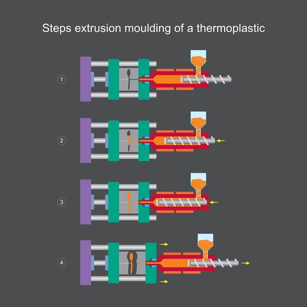 Beispiel-Setup Für Den Einfachen Anschluss Der Klimaanlage Für Zu Hause.  Beispiel-Split-Klimasystem-Diagramm. Illustration. Lizenzfrei nutzbare SVG,  Vektorgrafiken, Clip Arts, Illustrationen. Image 98757842.