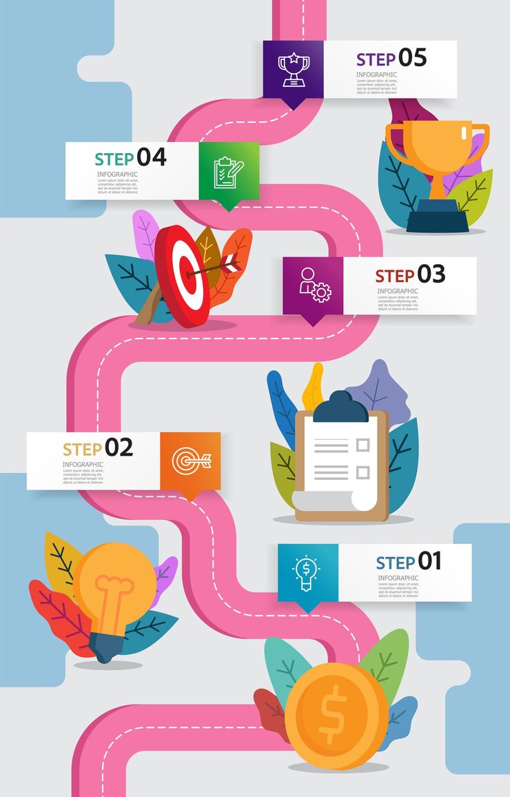 Schritte Zeitleiste Infografik Element Bericht Layout Vorlage Hintergrund mit Geschäftszeilen-Symbol 5 Schritte