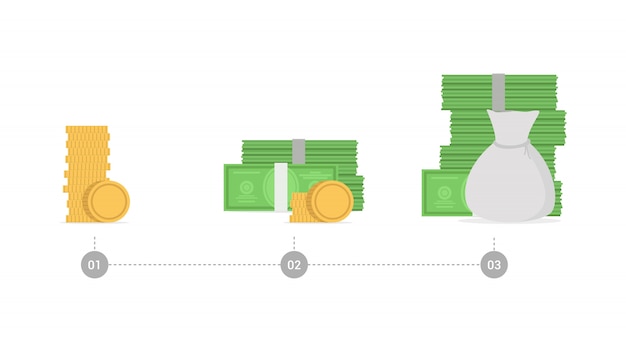 Vektor schritte zum finanziellen wachstum