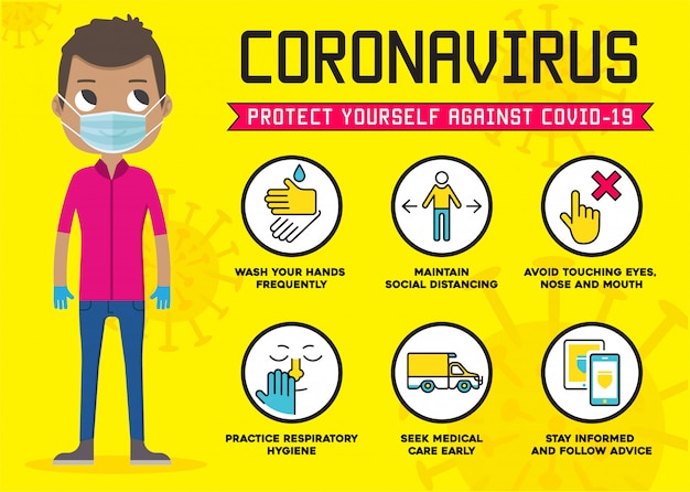 Schützen sie sich vor dem coronavirus. vorsichtsmaßnahmen für covid-19. infografik zur sozialen isolation. 2019-ncov schutzmaßnahmen.