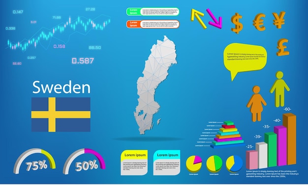 Schweden karte infografik diagramme symbole elemente und symbolsammlung detaillierte schwedenkarte mit hochwertigen business-infografik-elementen