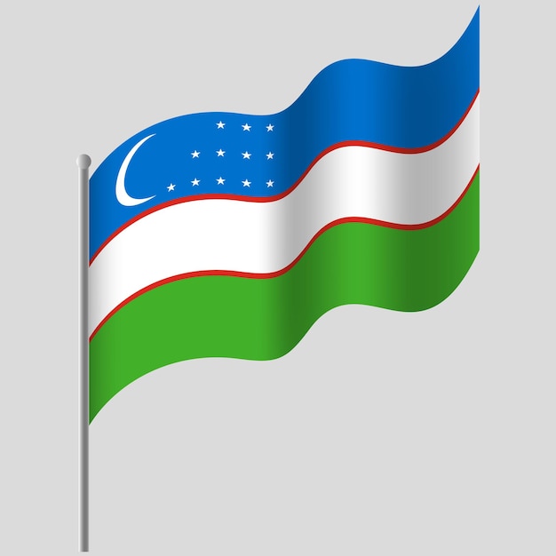Schwenkte Usbekistan-Flagge. Usbekistan-Flagge am Fahnenmast. Vektor-Emblem Usbekistans