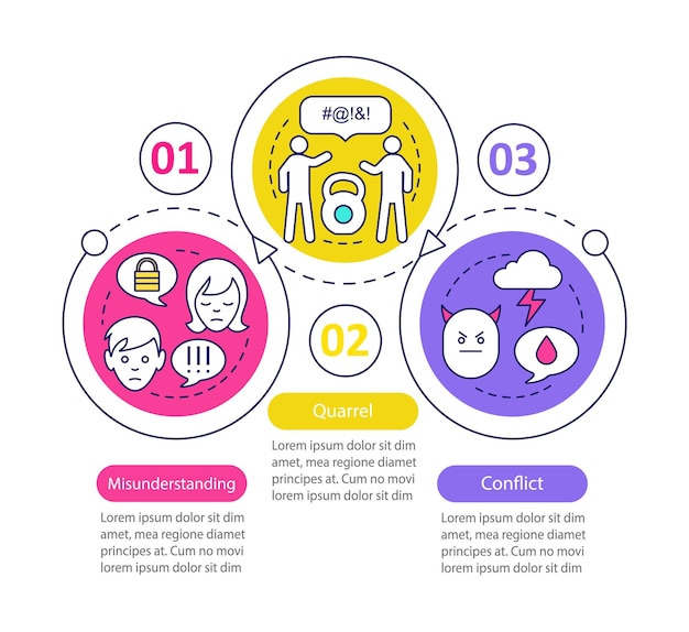 Schwierige beziehungsvektor-infografik-vorlage missverständnisse streit konflikt design von geschäftspräsentationen datenvisualisierung schritte und optionen prozess-zeitachsen-diagramm workflow-layout