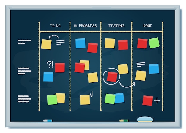 Vektor scrum board mit bunten aufklebern auf der tafel