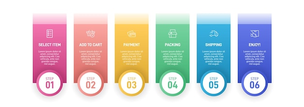 Sechs farbenfrohe grafische elemente konzept des einkaufsvorgangs mit 6 aufeinanderfolgenden schritten