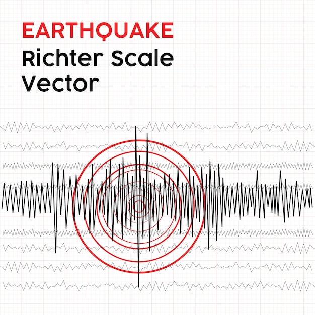 Vektor seismograph maschine erdbebenvektor. richter skala.