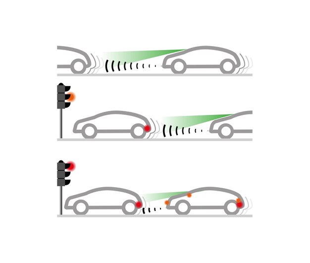 Sensor des Fahrzeugverfolgungssystems. Auto-Verkehrszeichen. Verfolgung des vorausfahrenden Fahrzeugs. Moderne Skizze