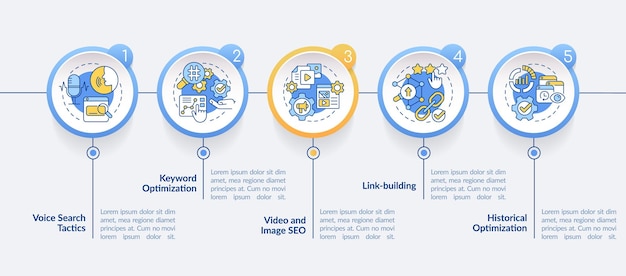 Seo-marketing-trends-kreis-infografik-vorlage optimierungstools datenvisualisierung mit 5 schritten prozesszeitachsen-infodiagramm workflow-layout mit liniensymbolen latobold regelmäßige schriftarten werden verwendet