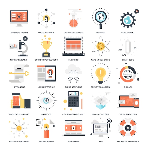 SEO und Entwicklung