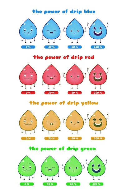 Set von farbigen niedlichen cartoon-tropfkraft