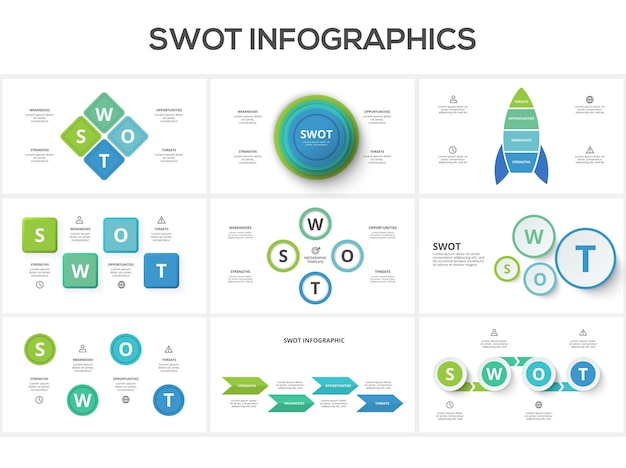 Setze swot-diagramm mit 4 schritten optionen teile oder prozesse bedrohungen schwächen stärken chancen des unternehmens