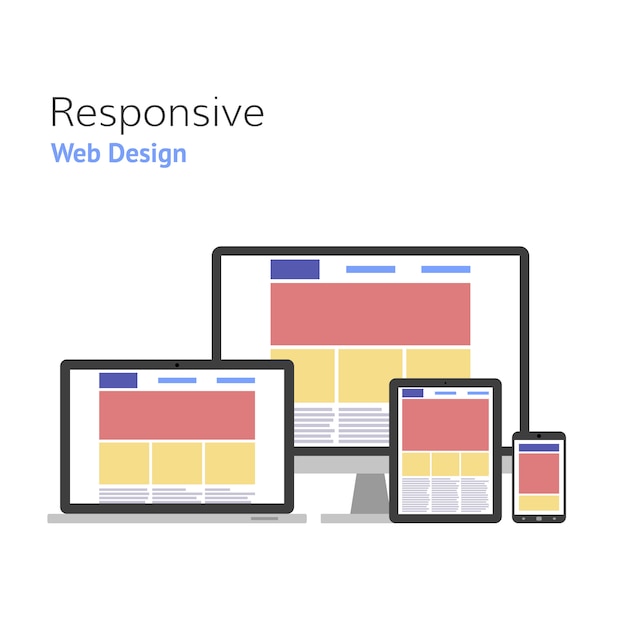 Sich anpassendes Design. Web Entwicklung. Computerbildschirm, Smartphone, Tablet, Laptop-Set.