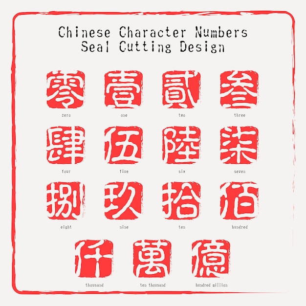 Siegelschnitt-Design mit chinesischen Schriftzeichen und Zahlen