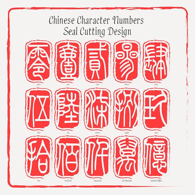 Siegelschnitt-Design mit chinesischen Schriftzeichen und Zahlen