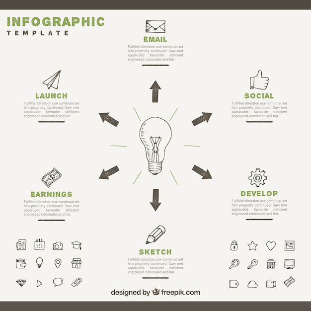 Skizzen brainstorming infographie