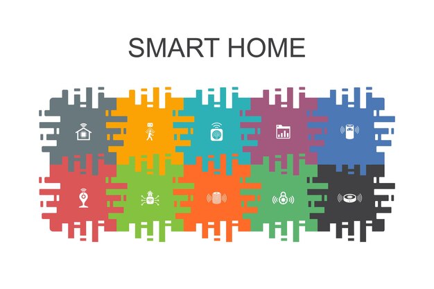 Smart home-cartoon-vorlage mit flachen elementen. enthält symbole wie bewegungssensor, dashboard, smart assistant, roboterstaubsauger