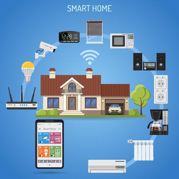 Smart home und internet der dinge-konzept. smartphone steuert smart home wie überwachungskamera, beleuchtung, klimaanlage, heizkörper und musikzentrum flache symbole. isolierte vektorillustration