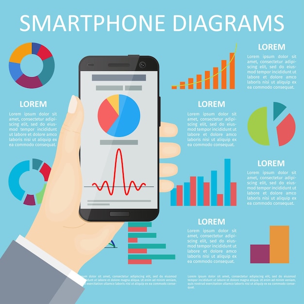 Smartphone in der hand auf hintergrund mit grafiken und diagrammen. flaches design. infografik.