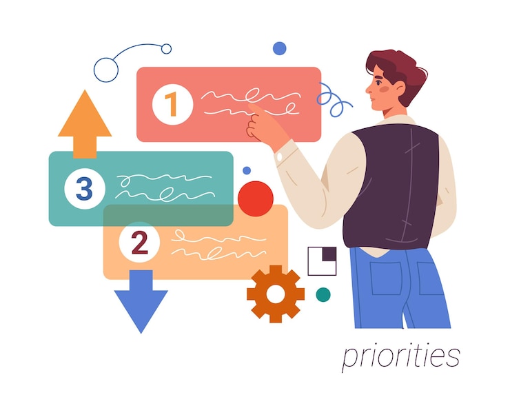 Vektor soft skill der fähigkeit des mitarbeiters, prioritäten zu setzen