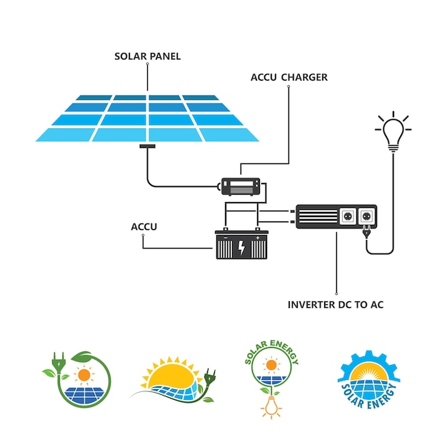 Vektor solarpanel-arbeitskonzept, vektorgrafik-design