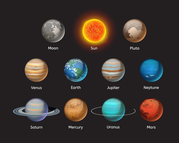 Sonnensystem mit verschiedenen planeten