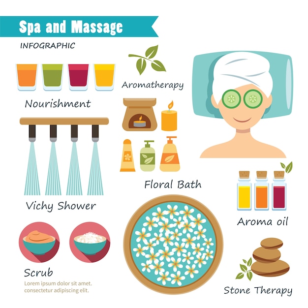 Spa und massage infografik