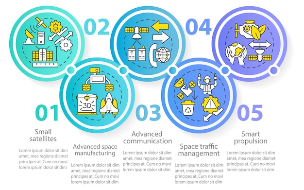 Spacetech-trendkreis-infografik-vorlage innovationsideen datenvisualisierung mit 5 schritten prozesszeitachsen-infodiagramm workflow-layout mit liniensymbolen myriad proregular-schriftart verwendet