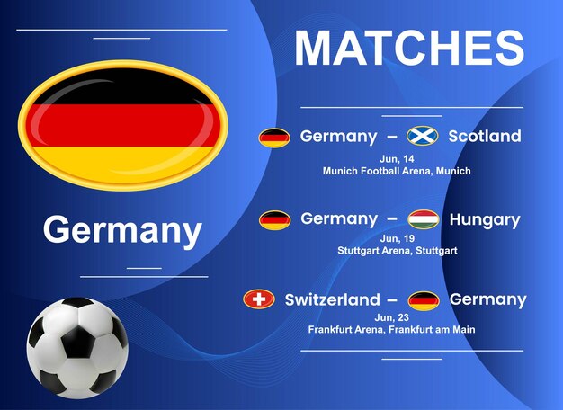 Spielplan der deutschen nationalmannschaft bei der fußball-europameisterschaft 2024