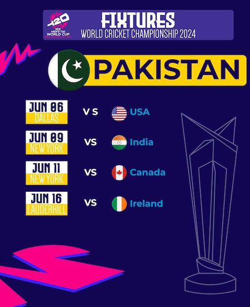 Spielplan der pakistanischen Cricketmannschaft für die Cricket-Weltmeisterschaft 2024