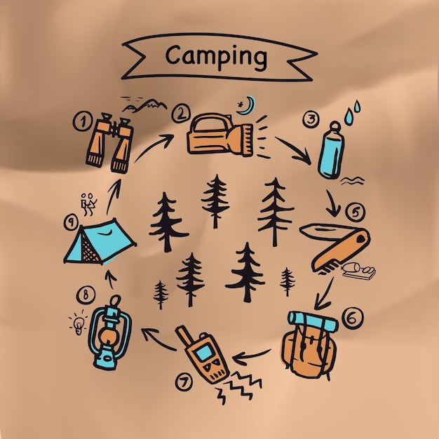 Sport camping outdoor-erholungsabenteuer in der natururlaubsvektorillustration