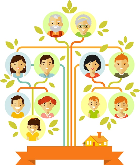 Vektor stammbaum mit gesichtern avatare porträts ikonen von verwandten, eltern und kindern