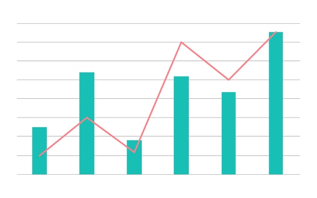 Statistisches Balkendiagramm zur Darstellung des Geschäftsfortschritts