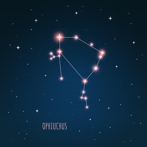 Sternbild Ophiuchus-Schema im Sternenhimmel, Freiraum, Sternbild durch ein Teleskop