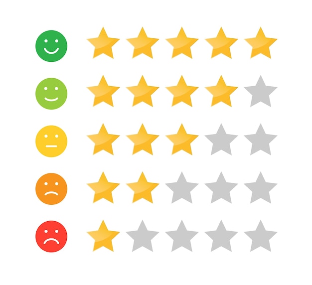 Sterne-bewertungssymbol für website und mobile apps feedback-emotionsskala bewertung der kundenzufriedenheit