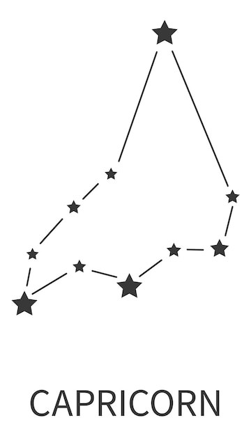 Sternzeichen steinbock konstellation astrologisches horoskop sterne einfache struktur esoterisch himmlisch abstrakt schwarzes symbol astrologie-kalender vektor-tierkreis-symbol für isoliertes linienschema