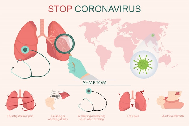 Stoppen sie coronavirus und symptome der krankheit, husten. verbreitung des covid-19-virusausbruchs. atmung und untersuchung der lunge.