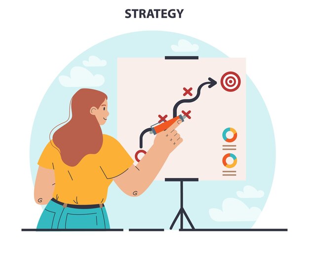 Vektor strategieentwicklung, benchmarking und geschäftsplanungs-workflow